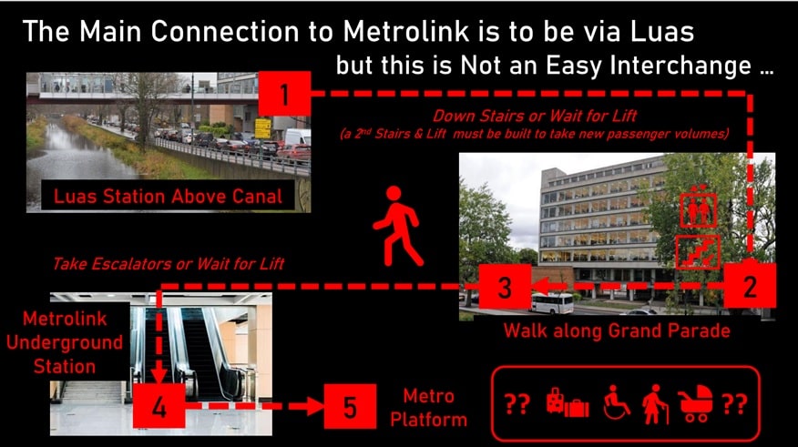 MetroLink_1